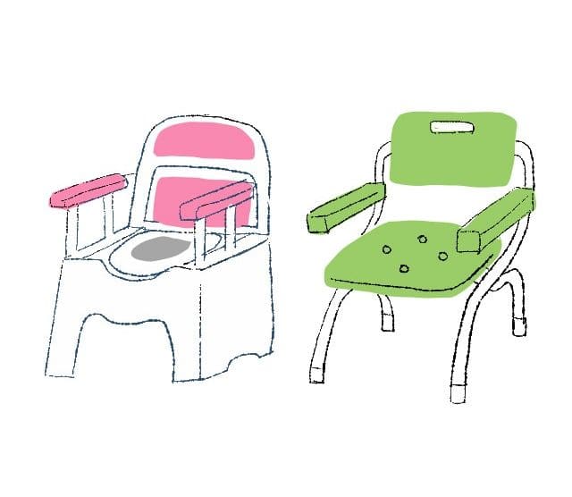 福祉用具・介護用品在宅医療機器販売